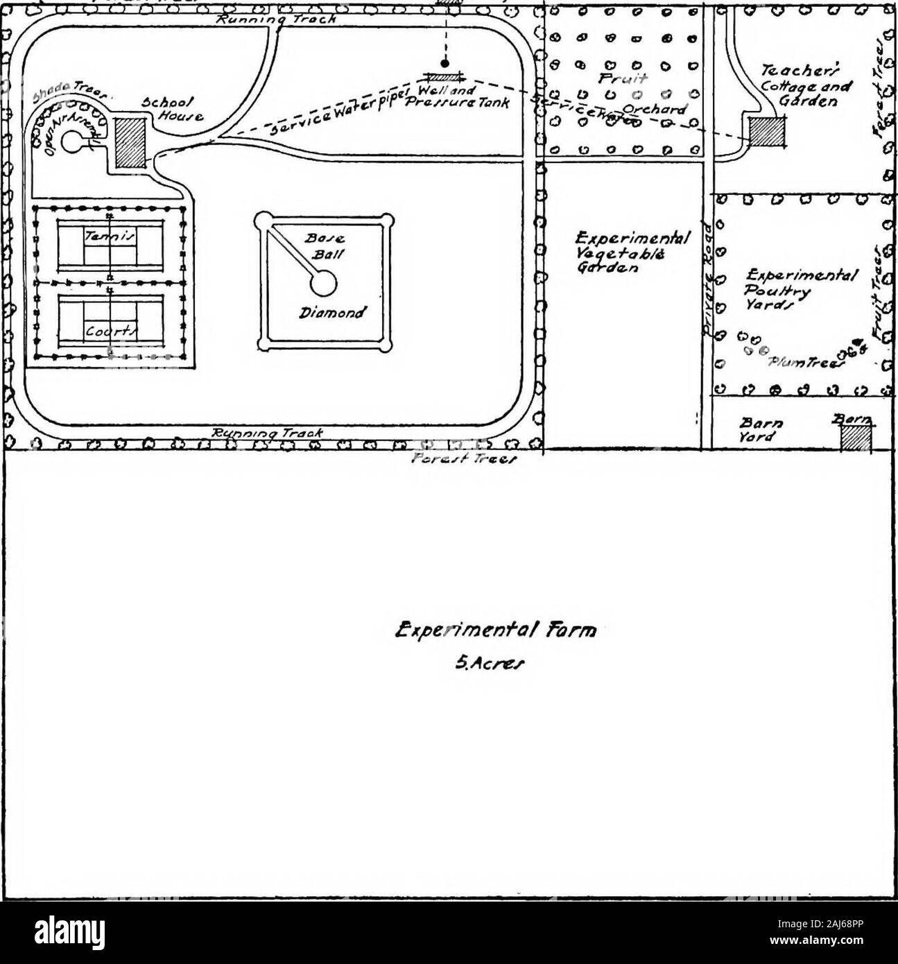 The rural teacher and his work in community leadership, in school administration, and in mastery of the school subjects . to rural people. Some Ideals for Which to Strive. — A fatal mistake inmuch consolidation is its appeal to the cheap and shoddy.If this great work is worth doing at all, it is worth doingwell. Where a community contemplates consolidation,its advocates should strive with might and main towardthe highest ideals in school perfection. Here are someof the things to be considered : The grounds chosen, aside from being centrally locatedand easily accessible, should be sightly, well Stock Photo