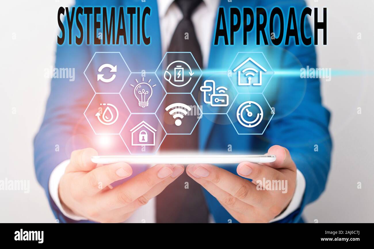 Word writing text Systematic Approach. Business photo showcasing A ...
