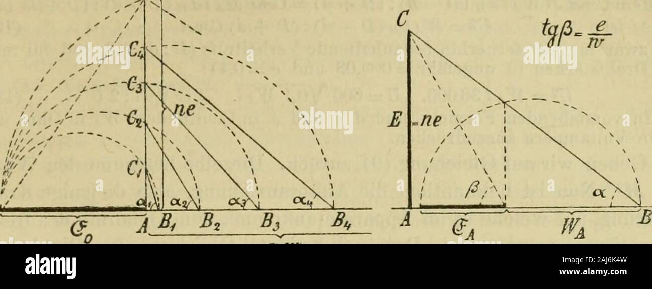 Dingler's polytechnisches Journal . Batteriegewicht bezieh, die Anlagekosten der Batterie aus, während@ dem Zinkverbrauche und somit den Betriebskosten proportional ist. Aus Fig. 3 ergibt sich für die bekannte Aufgabe, in einem gegebenenäufseren Widerstände Wa mit einer gegebenen Elementzahl n einen maximalenStrom zu erzeugen, die zeichnerische Ermittelung der Batterieschaltung in ein-fachster Weise. Der Batteriewiderstand mufs hier bekanntlich gleich demäufseren Widerstände sein. E^Y^q Wb ist demnach als mittlere Proportionalezwischen der bekannten Gröfse @0 = («e2:u&gt;) und Wb= Wa zu constr Stock Photo