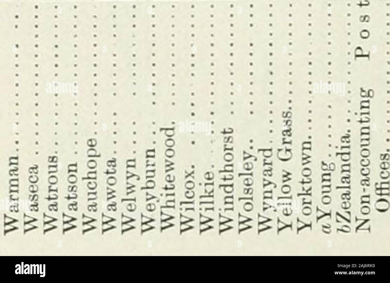 Sessional Papers Of The Dominion Of Canada 1911 O X X C X J To R Ac O 00 Oo Cc C M Gt N I