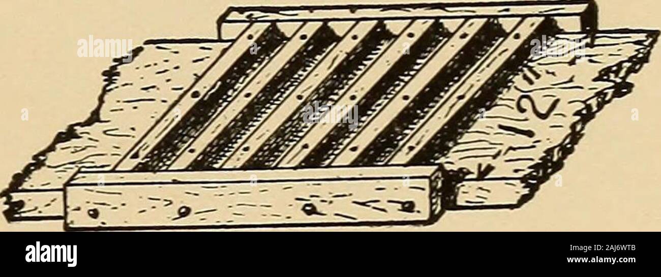 Woodworking For Beginners A Manual For Amateurs Implements For