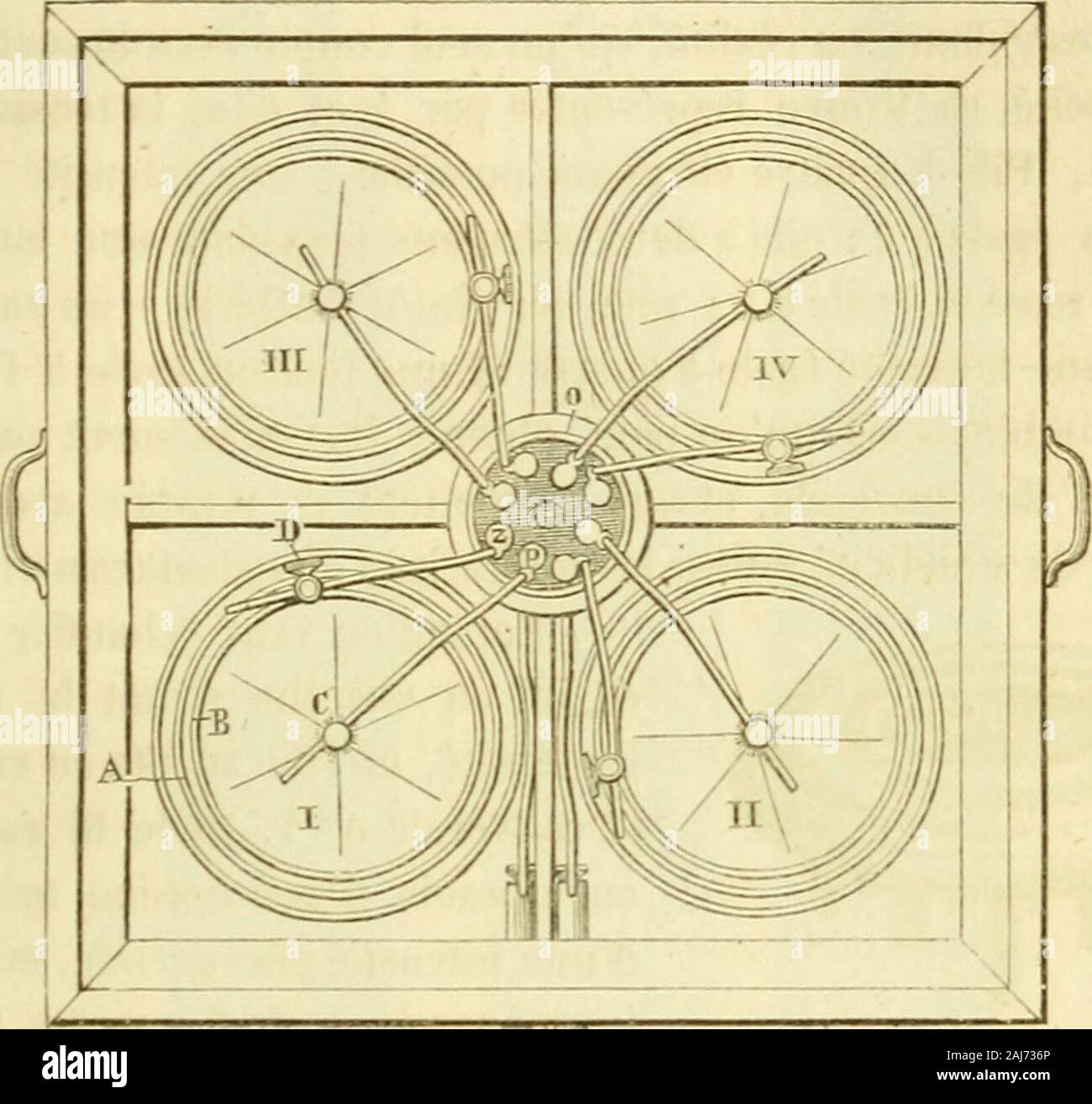 Vaincu High Resolution Stock Photography And Images Alamy