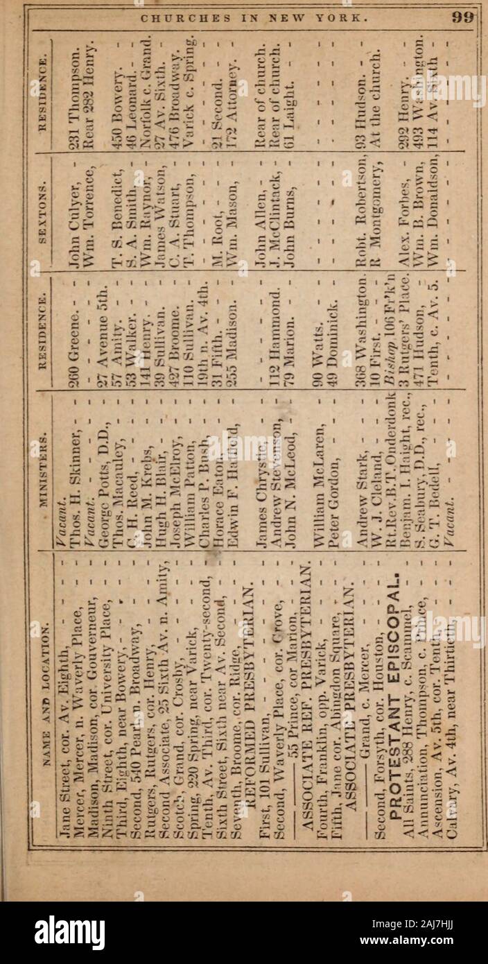 The Great Metropolis Or New York In 1845 13 3 9 Q 1 Is 1 03 C Gt If C 5 Lj H 5j Si O The Great Metropolis Or New York In 1845 13 3 9 Q 1 Is 1 03 C Gt If C 5 Lj H 5j Si O