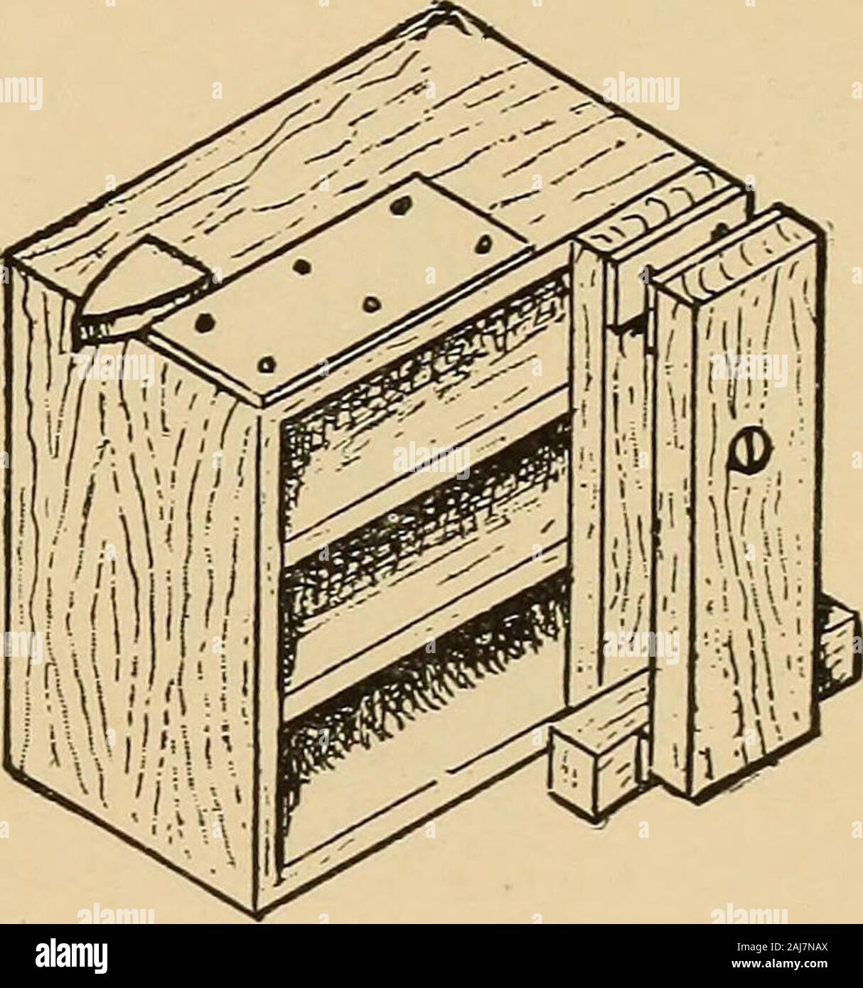 Woodworking For Beginners A Manual For Amateurs The Workshop 7s