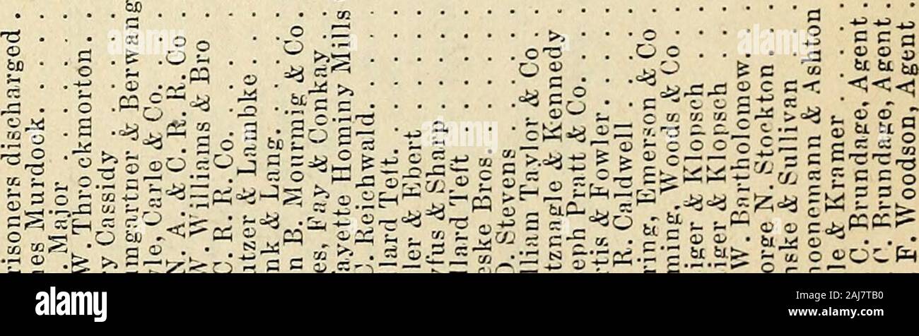 Documentary journal of Indiana 1882 . «gSSS£Scofe-t-t--t-t-&-t-i-t-i--oooooocooooooococoo&gt;o&gt;o&gt; 42 QO ?S ro ^ -o r^ ^ CD ^ ;3 rj o 1 CJ :o &lt;^ *^ H . P^ -I— O Pm ^ W ^ p:i -?^ QQ ^ ^ ?^ W ^^ P 3 ^ ^ o c^ cc o a^i o ic ; 5 -3- -^ S si 5 f*^ s c V ^ ^ K £ 3^ O S S °.2 -• o &gt;- Ci c ^ . ci 53 -feQocp:;3rJi3H P4 CO o o 43 cqoo i-iT^ oi C) CO-* 5D t ?! r-(r-i C&lt;1 CO ?*-* to CO &lt;—li—I c— a (-CO •S-tOCO^ . It:; K t- ?-o«2 li^T—I SP Ml • o 00—j2 53 C m .f, r.ia tioooo =^ 2.-: C„- J--^ CO M^S K o^^ M „, ^ O M, i- —? — - o-c  ar- fee aj ? &gt;&gt;a l^tDtir ^ OfSaK£3SS3S5eSSSSS£Sa2Sf Stock Photo
