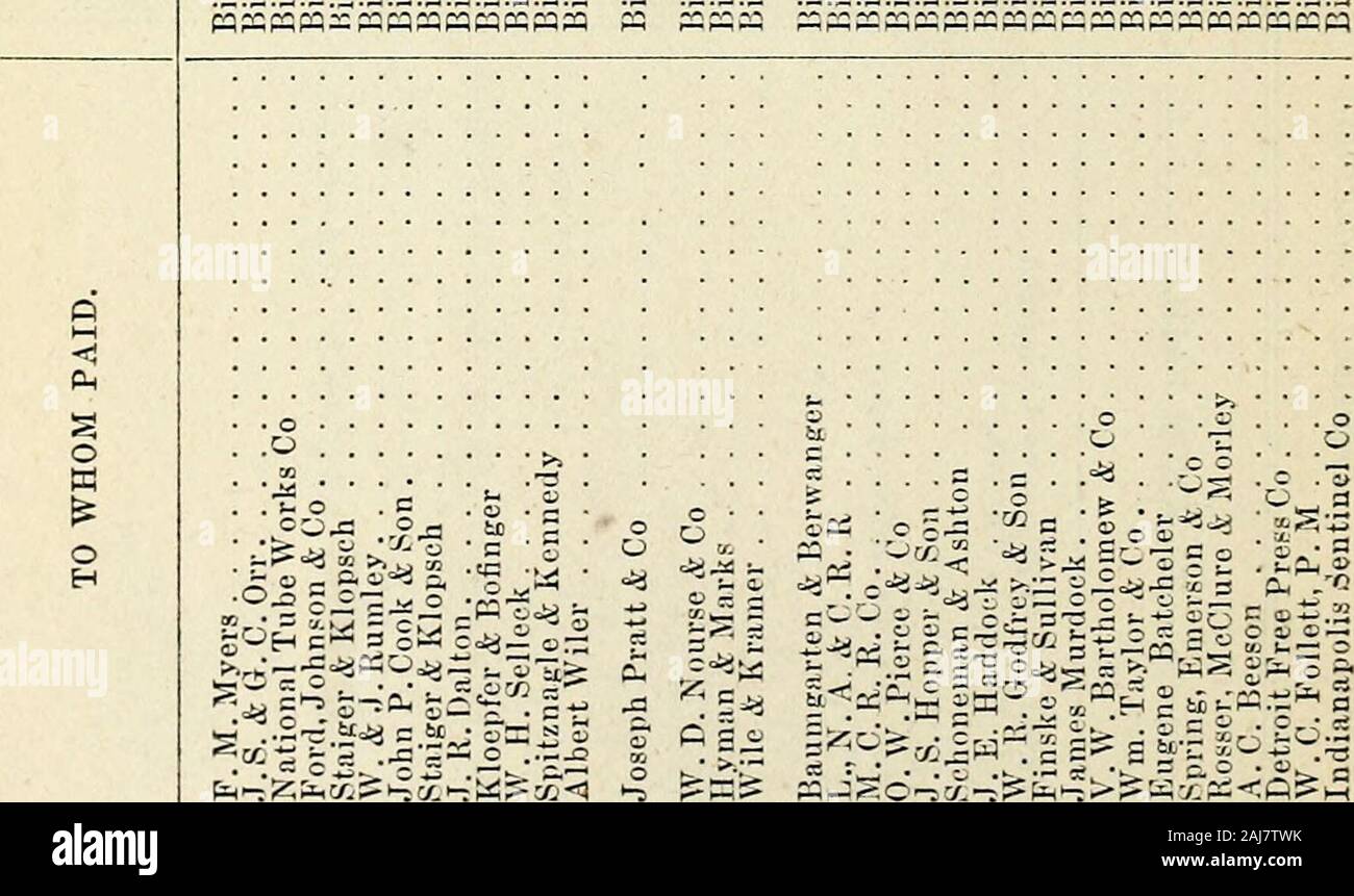 Documentary journal of Indiana 1882 . Oo-mWffipqpqKcqKfflWKpqfacanpqfCKpqpqepapq MeqMnpqKWfqpqpqmpqpq .-fi o^ o go a^Wd t. a «o-.0 ^ oW «-2 ^ ;» c-- c o ixj ^ ?-oyj—CO oi-o &gt;= S^ SSO n u a S -a0 •cScic^^ci . •00 .-csoocjs • .cS«^ .^^ .o«o;,o C&lt;l(M(?5c^lMlM(NCOe*-*-*i^ ^-cCioEmioi.oiioiSihioin 3—Pkis. Nh. u ci ic t ^ i  o o o I - r-- 30 r^ o 1^ I co-*la-i-a:^ocoot — i--—= « = &gt;^  --^i^-i,^- 1—I c&lt;i c-i c cc oo CO GO»—I o 7# t^il^A^ rf^^i!-^?!^^LT**^T?^^ ^^»—tf-Hc^dbroi-^:^ oooc;. •^5-^?i3I-?c?:—— --» ; c o o Q cc- o ? -f CO C. CCX o i S ? S o 5p o £ — J2 t:: cc o c c o o o Stock Photo