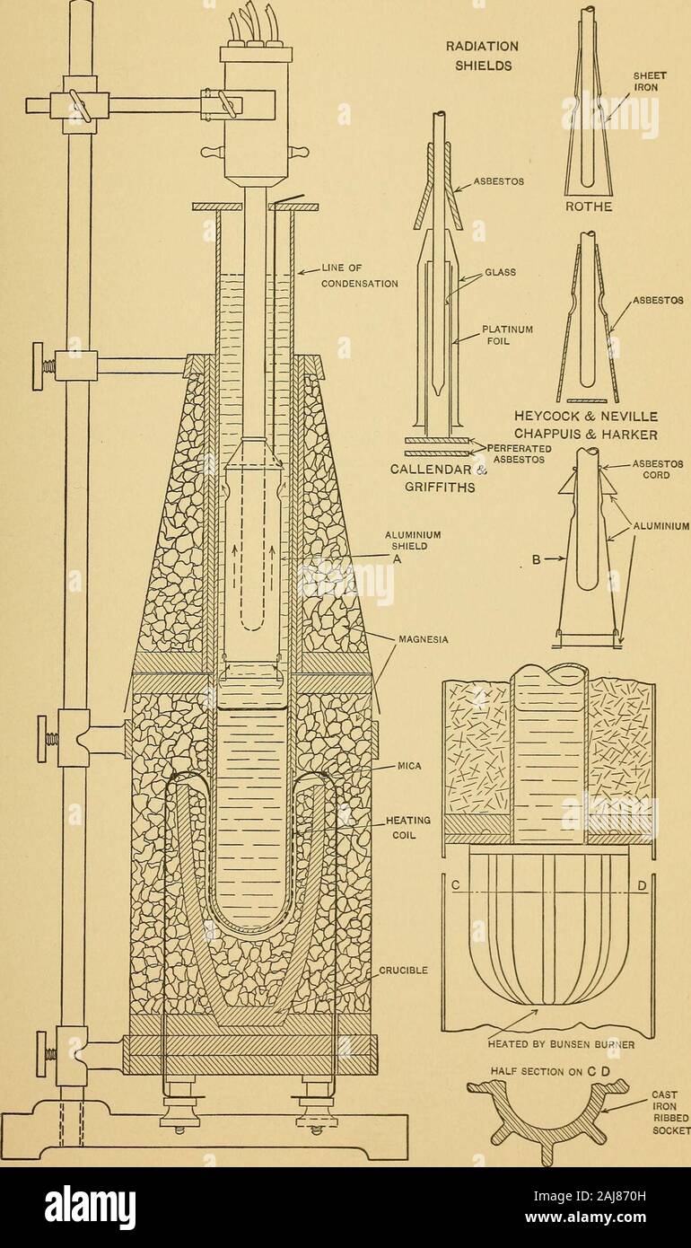 calibrated thermometer definition