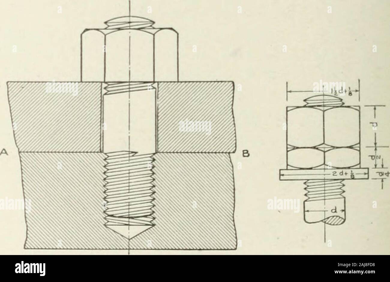 Cyclopedia of mechanical engineering; a general reference work Editor-in-chief Howard Monroe Raymond Assisted by a corps of mechanical engineers, technical experts, and designers of the highest professional standing . Fig. 54. ANALYSIS. A bolt is simply a cyruulrical bar of metal upset at one end to form a head, and having a thread at the other end, Fio-. 54. A stud is a bolt in which the head is replaced by a thread; or it is a cylindrical bar threaded at both ends, usually 150 MACHINE DESIGN having a small plain portion in the middle. Fig. 55. The objectof bolts and studs is to clamp machine Stock Photo