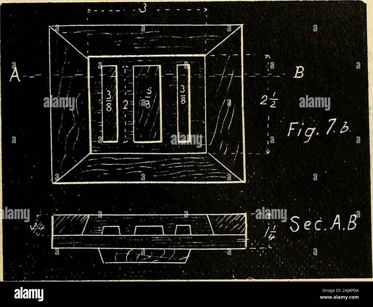 Documentary journal of Indiana 1882 . 145 Fig. 7 shows the pattern with the core prints P, F and P.Fig. 7a shows the box for the main core which is to be received. by the prints P P; Fig. lb, the box (with prints for the portcores) for the core to hll the print P on the pattern; Fig. 7c Stock Photo