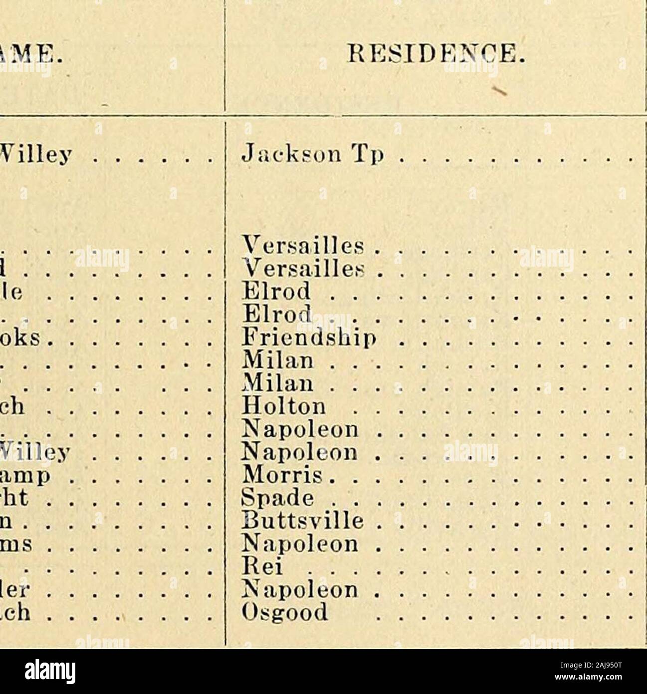 Understanding where is thrace