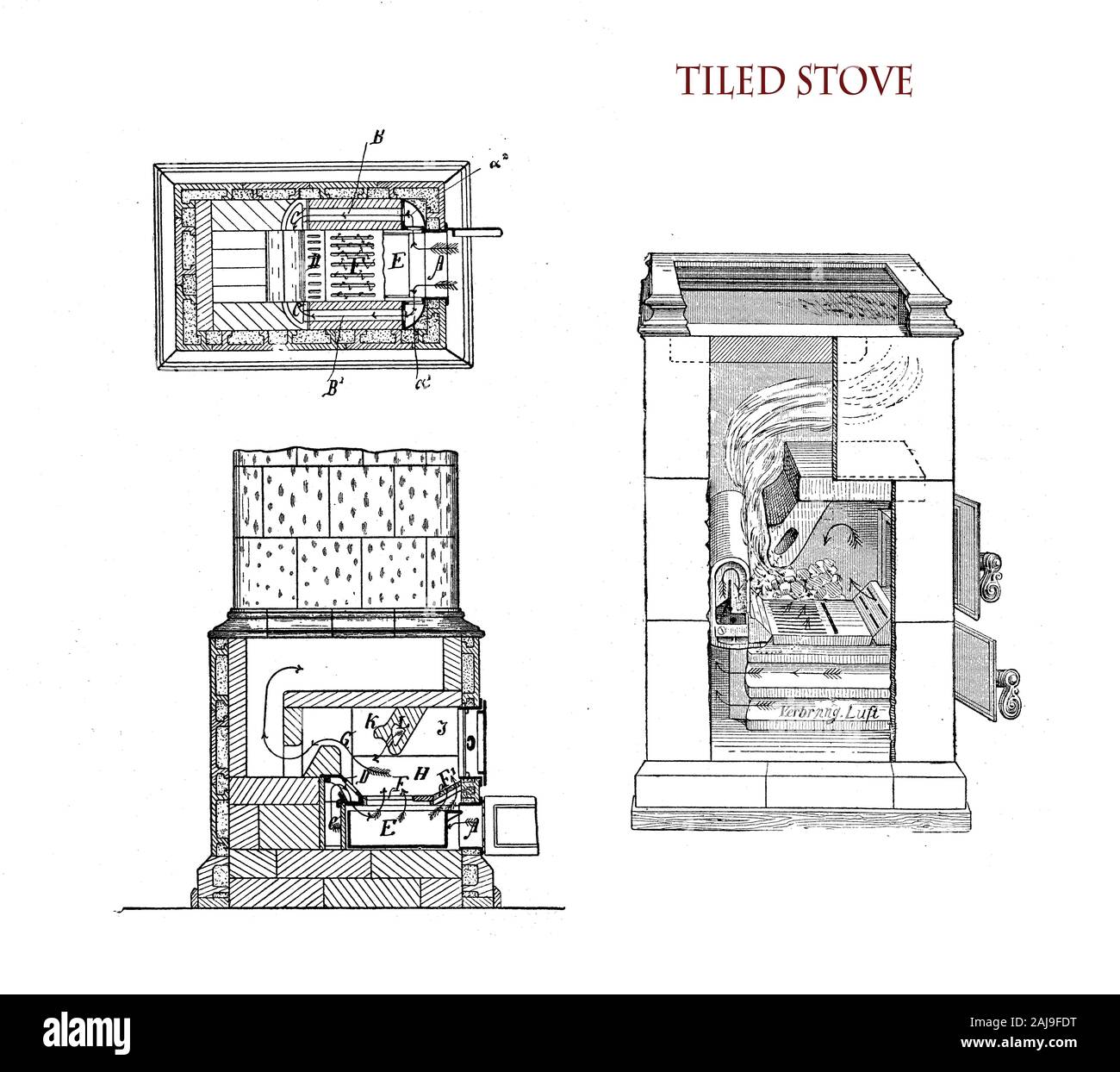 House appliancetiled stove working project explained with diagrams and