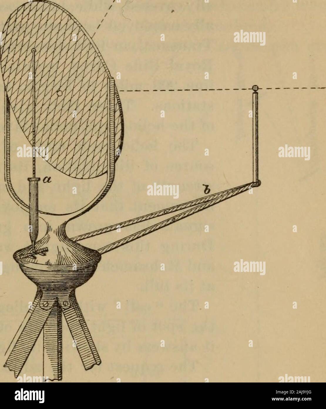 Report of the British naval and military operations in Egypt, 1882 .  heliograph must be constantly readjusted, but the opera-tion is merely a slight  correction of the original adjustment. If the sun