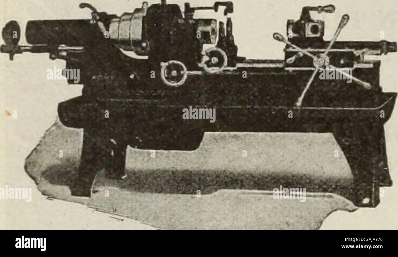 Canadian machinery and metalworking (JanuaryJune 1919) . CINCINNATI Acme Where ver