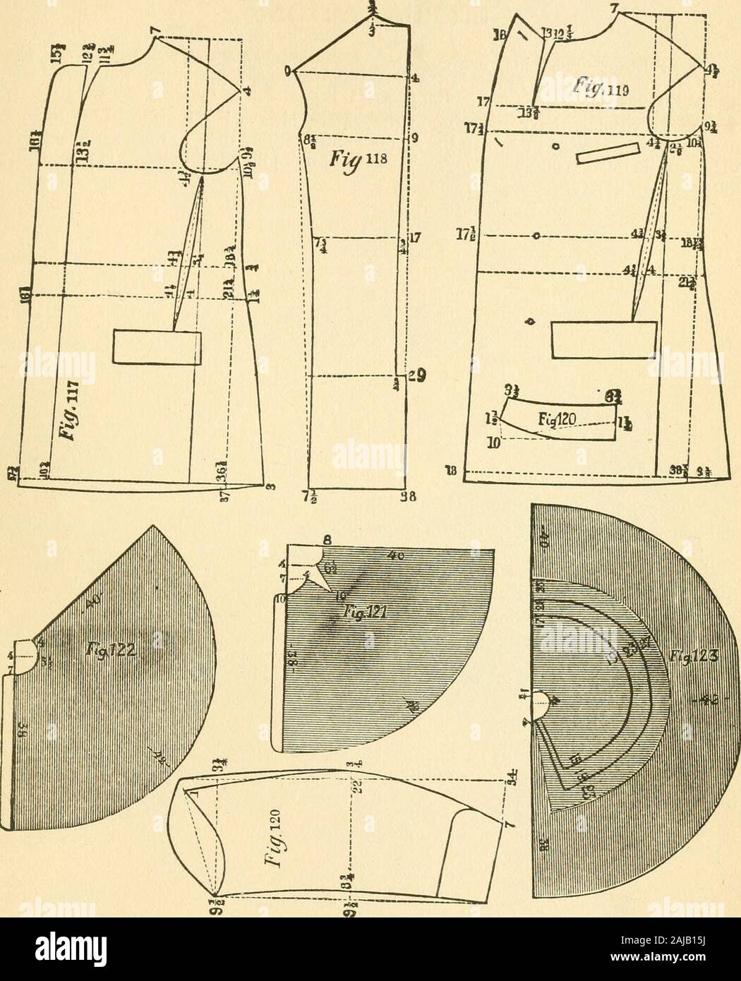 The international encyclopedia of scientific tailor principles, for all ...