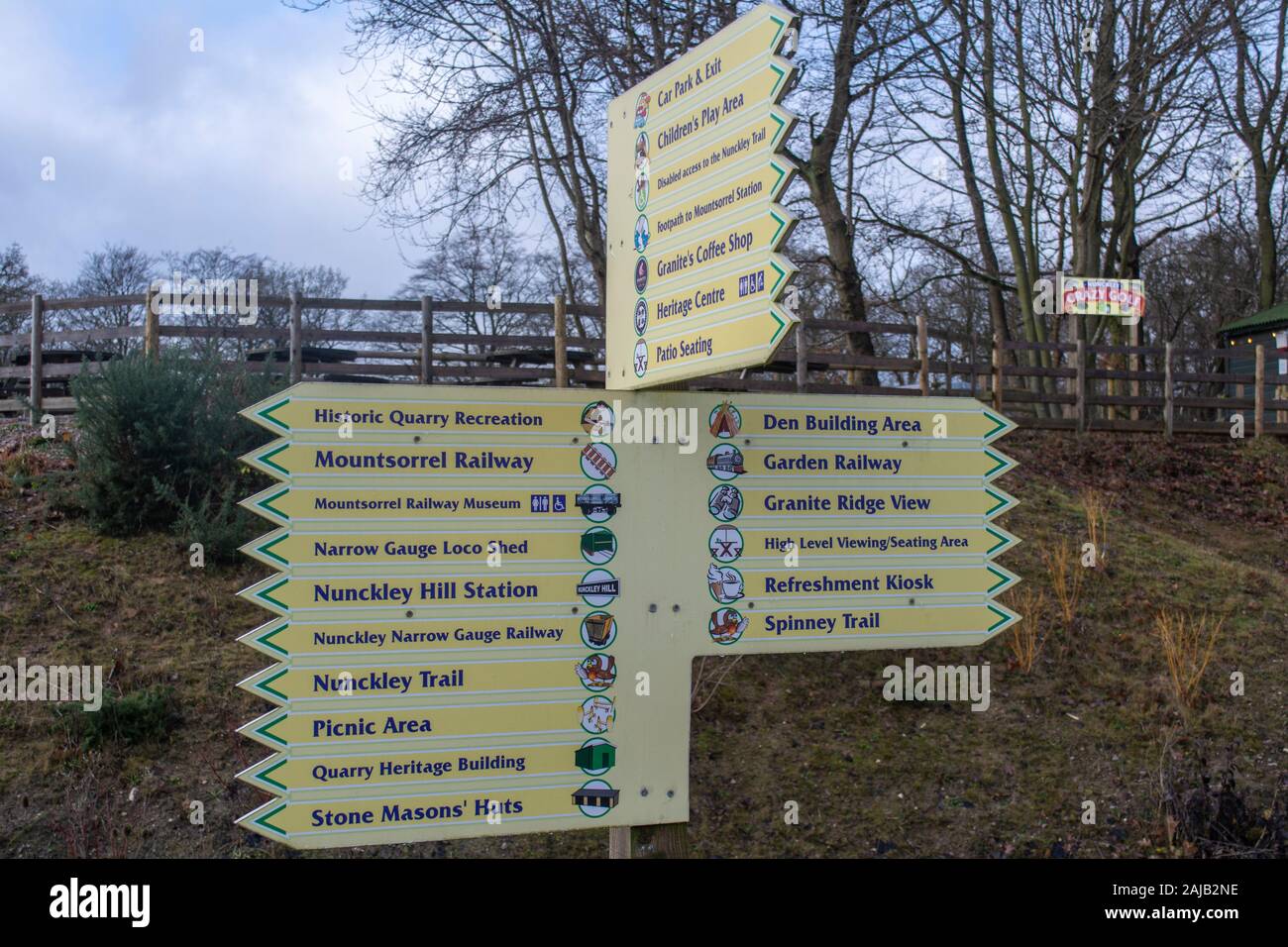 Sign showing areas of interest at the Mountsorrel & Rothley Community