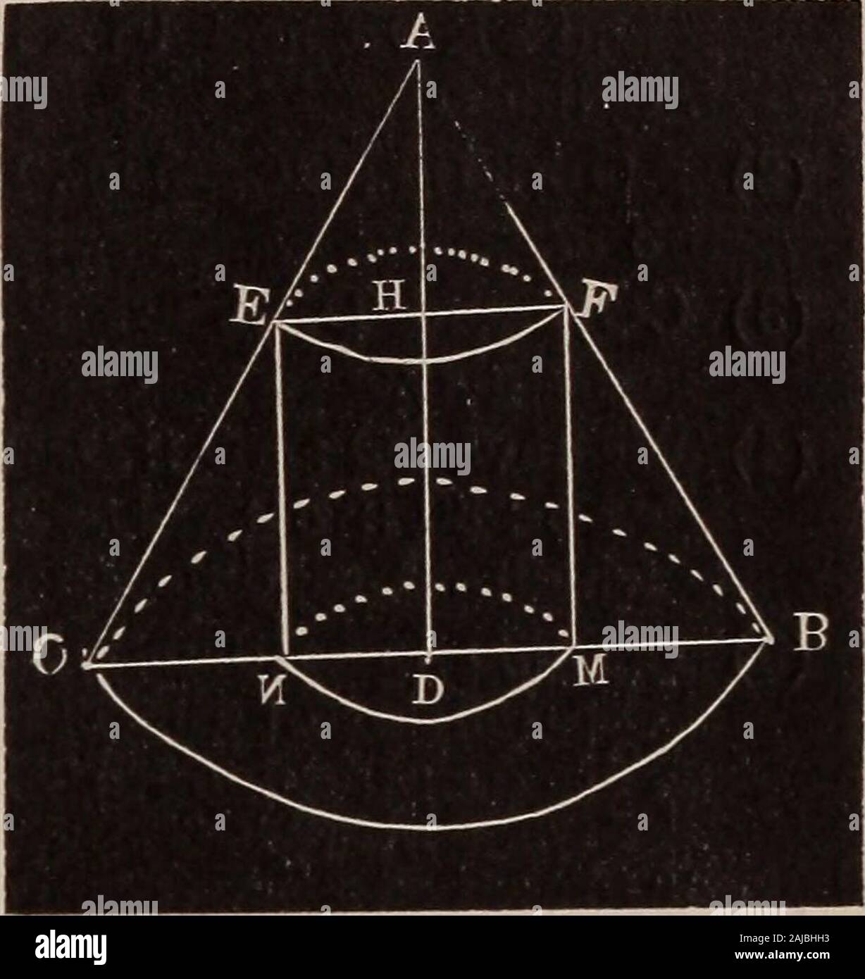 A Complete And Practical Solution Book For The Common School Teacher Fig 114 Mensura Tion 225 Fig 115 Problem 446 Find The Maximum Cylinder Which Can Be Inscribed In A Conicalcup