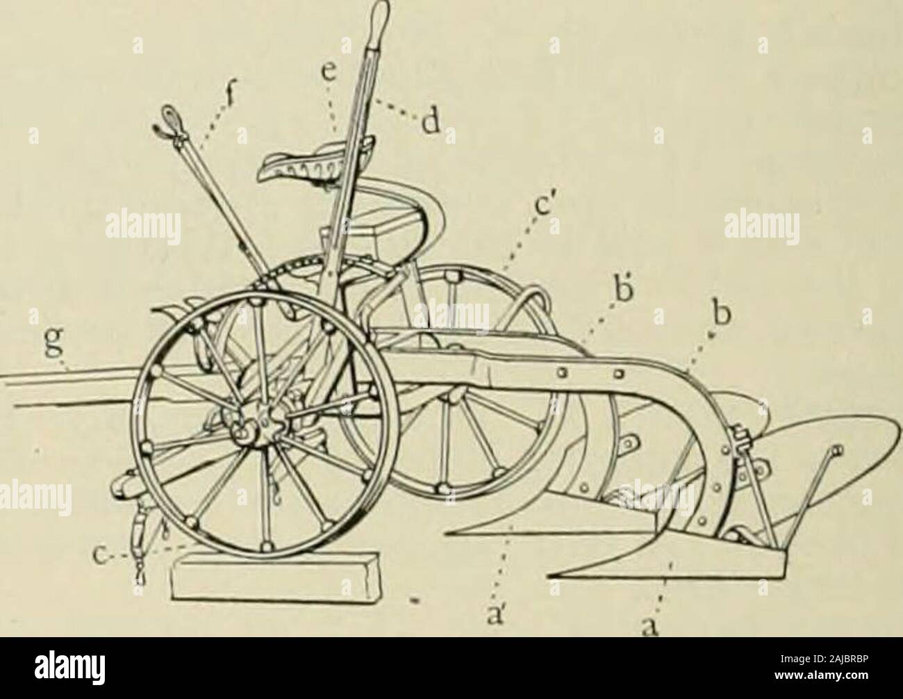 The Century dictionary and cyclopedia; a work of universal reference in all departments of knowledge, with a new atlas of the world .. . 1= d *« American Plow.•1, handles: A, beam : c, mold-board ; J, share; e, slip-point (canbe rcpbiccd when broken or wornj; A colter; j^, colter-brace; A,wheel (gages dculh of furrow); i, arc iiy which the wheel is set toregulate depth oi furrow ; J, clevis i *, land-side. Gang-plow.a, rear plow; a, front plow; /, long beam; d, short beam; c,wheel runningon land ; f, wheel running in furrow; rf, lever; ^, seat;/, ratchet-adjusting lever; g; pole. adjustable d Stock Photo