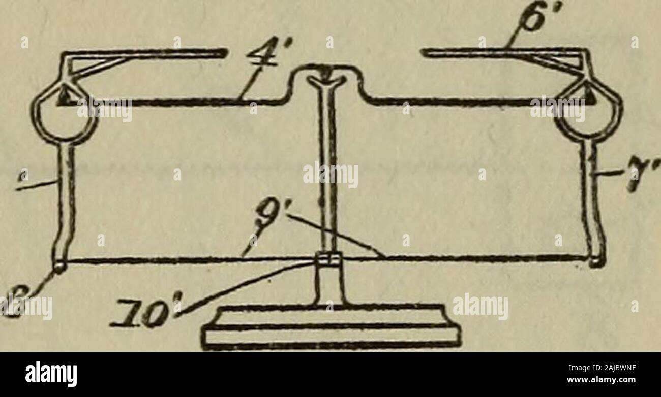 Stabilized-platform weighing scale of novel design. . 6 TO FlG. 13 ...