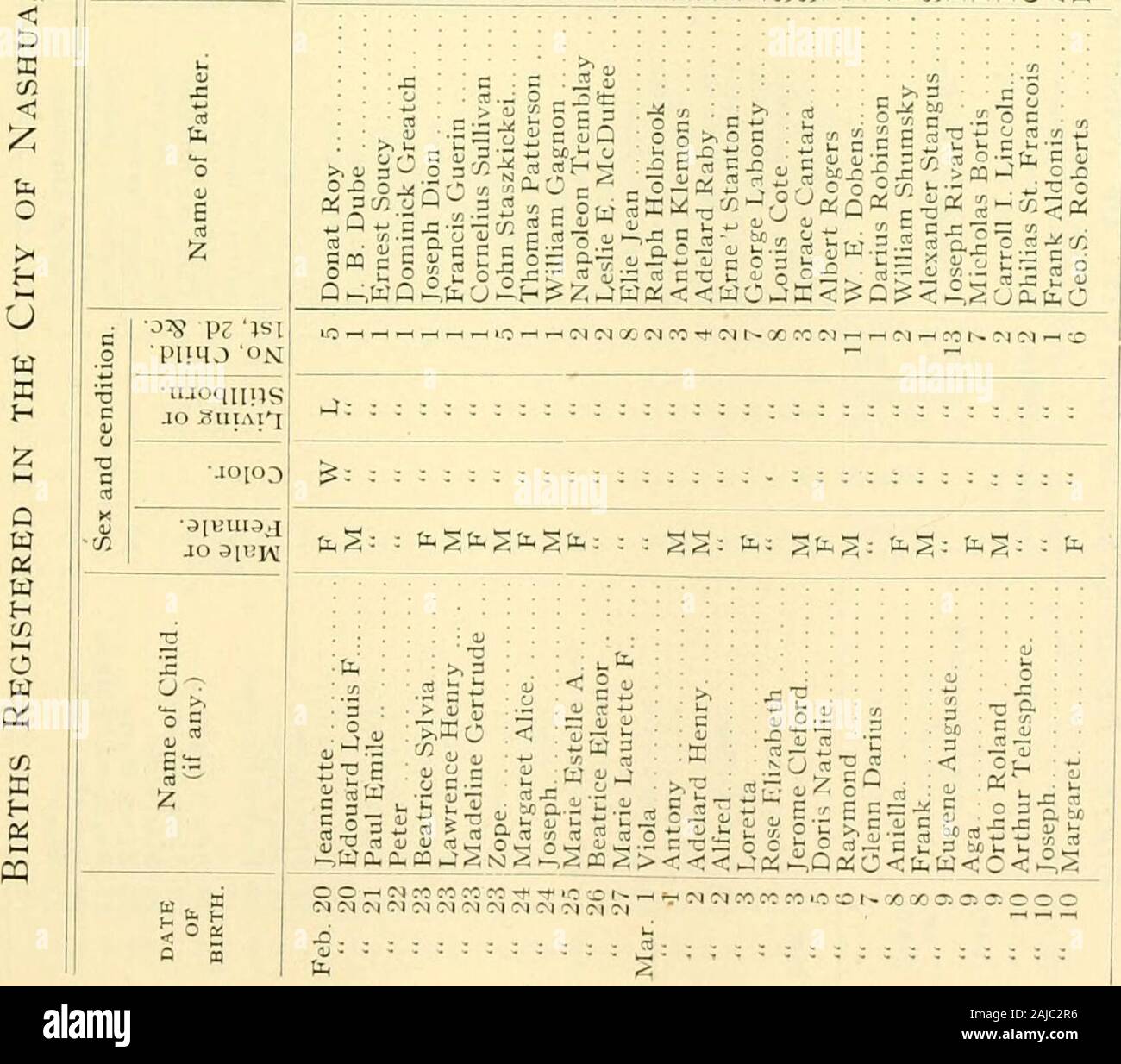 Report of the receipts and expenditures of the City of Nashua . 242 MUXICIPAI, CiOVKRXMKNT REPORT. pq 5S ti •2 5 0.5o ESo C 3! 01 ( E 2-S : 5 Et3 OS OJ 3 £ -O 3 ^ ^ -.!«-.._ Efcw^; § « Q J a^4 Ohj h-ife M J b ] o c 35 npq t!-a So §^ C( iSSS^HMHSti^w^^ SOfe.£.5ui&gt;S(NC&gt;1C^-^i 3 Q u - 4faSStti &gt; .D--m ?rj:^^. &lt;Bc-rCj;QrtMufcr:cajT„ojfcS.•= cs-2..2 o.M;=^-r c 1 P 2ii o ^ &gt;.4; g.ii ff.iix S 5 — i:oiOJ3caJ?J!«S-oi3«JoiuErtTJ.iitiJ5t«oaiM= QMSNCa^S&lt;o§S2:m&lt;SQuQa&gt Stock Photo