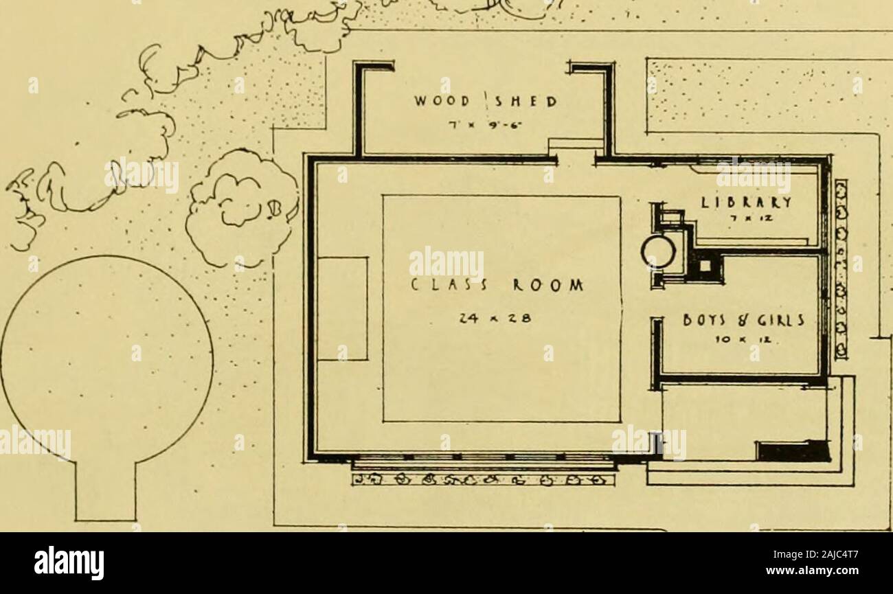 School Architecture One Two Three And Four Room School Buildings Gt Isl L Gt Iil N A R Uik Al School House Jlki Group C One Estimated Cost N0 1500 Page Forty Two M A U Al School Moust Group C Onb Page