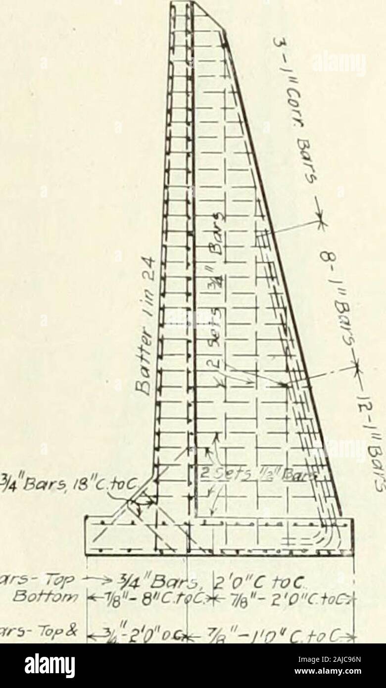 Engineering And Contracting A Ba Sctqc Tram Bars Top Y Bai 3 B Fig Tlanc Ban Rop L 2odi 7 G Jio Cj Oc Ctoc Boffvrr V Y 2 Typical Sections Of Concrete Abutments Was Allowed As That Shown On Engineering And Contracting A Ba Sctqc Tram Bars Top Y Bai 3 B Fig Tlanc Ban Rop L 2odi 7 G Jio Cj Oc Ctoc Boffvrr V Y 2 Typical Sections Of Concrete Abutments Was Allowed As That Shown On