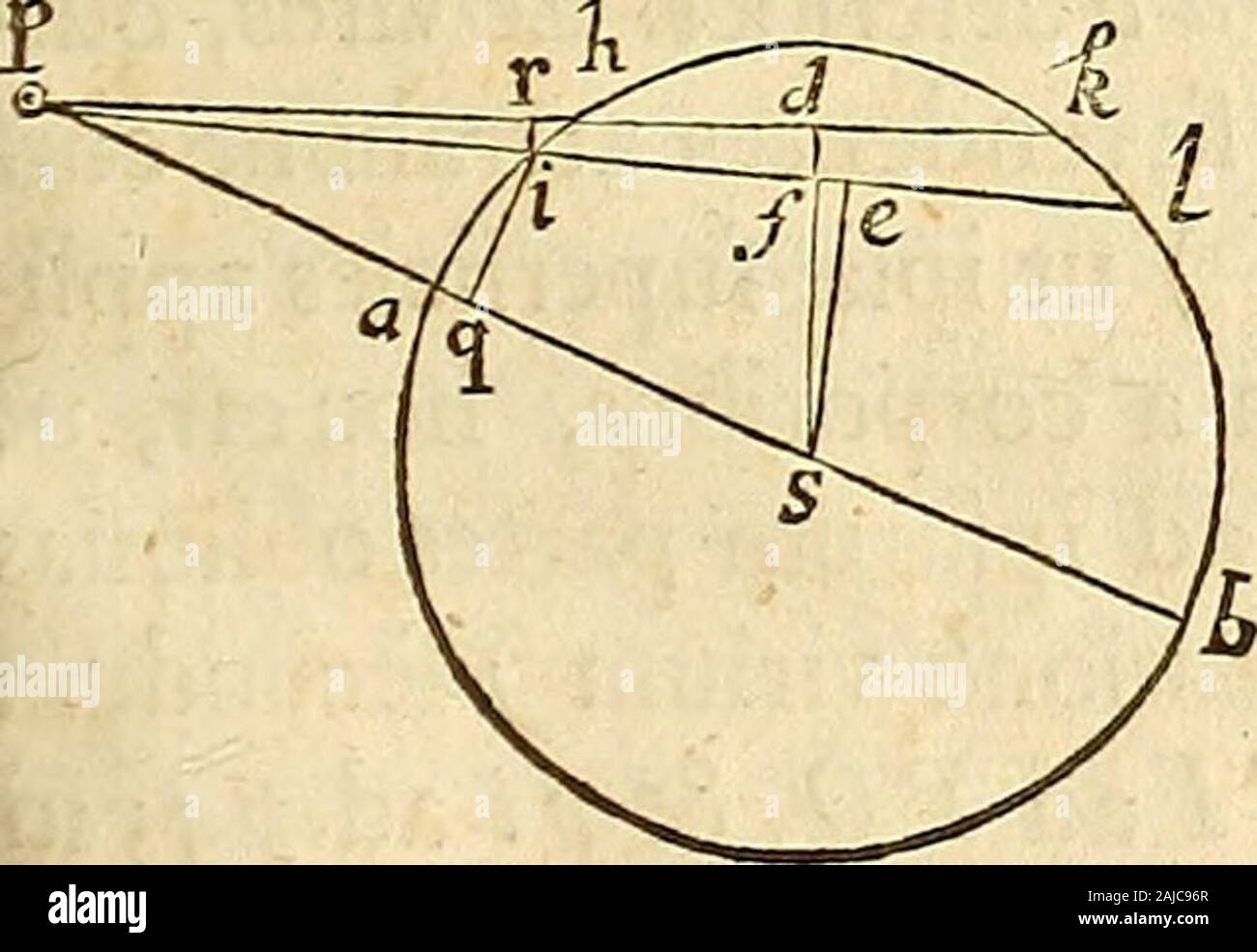 Philosophiae naturalis principia mathematica Stock Photo Alamy