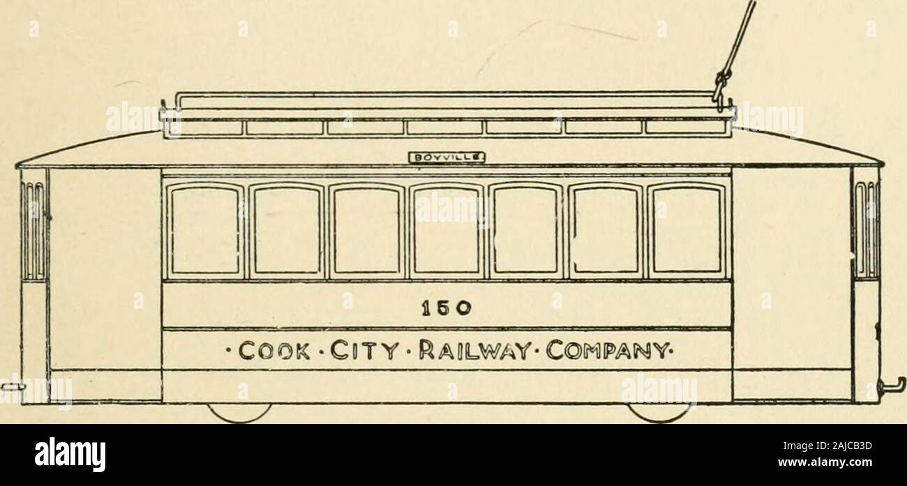 The boy craftsman; practical ad profitable ideas for a boy's leisure hours . H.&lt;&»EX.I^.R. |. Fig. 362.—a Gondola Car. that it should be two inches shorter, in order that cigar-box strips can be used for the side-pieces. Cut thestrips an inch and one-half high and fasten them to thebed of the car with brads. This car may be used as atrailer. The car shown in Fig. 360 is a rather crude affair,but with a little more work may be transformed into abetter-looking car — A Street Car such as is shown in Figs. 363 and 364 MAKING A TOY RAILWAY 337 being an example of what can be made. The sides,ends Stock Photo