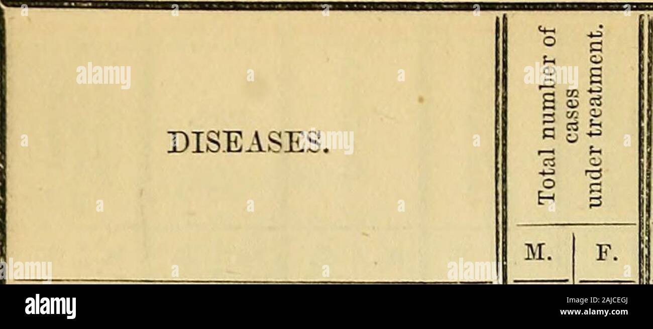 Pyelitis hi-res stock photography and images - Alamy