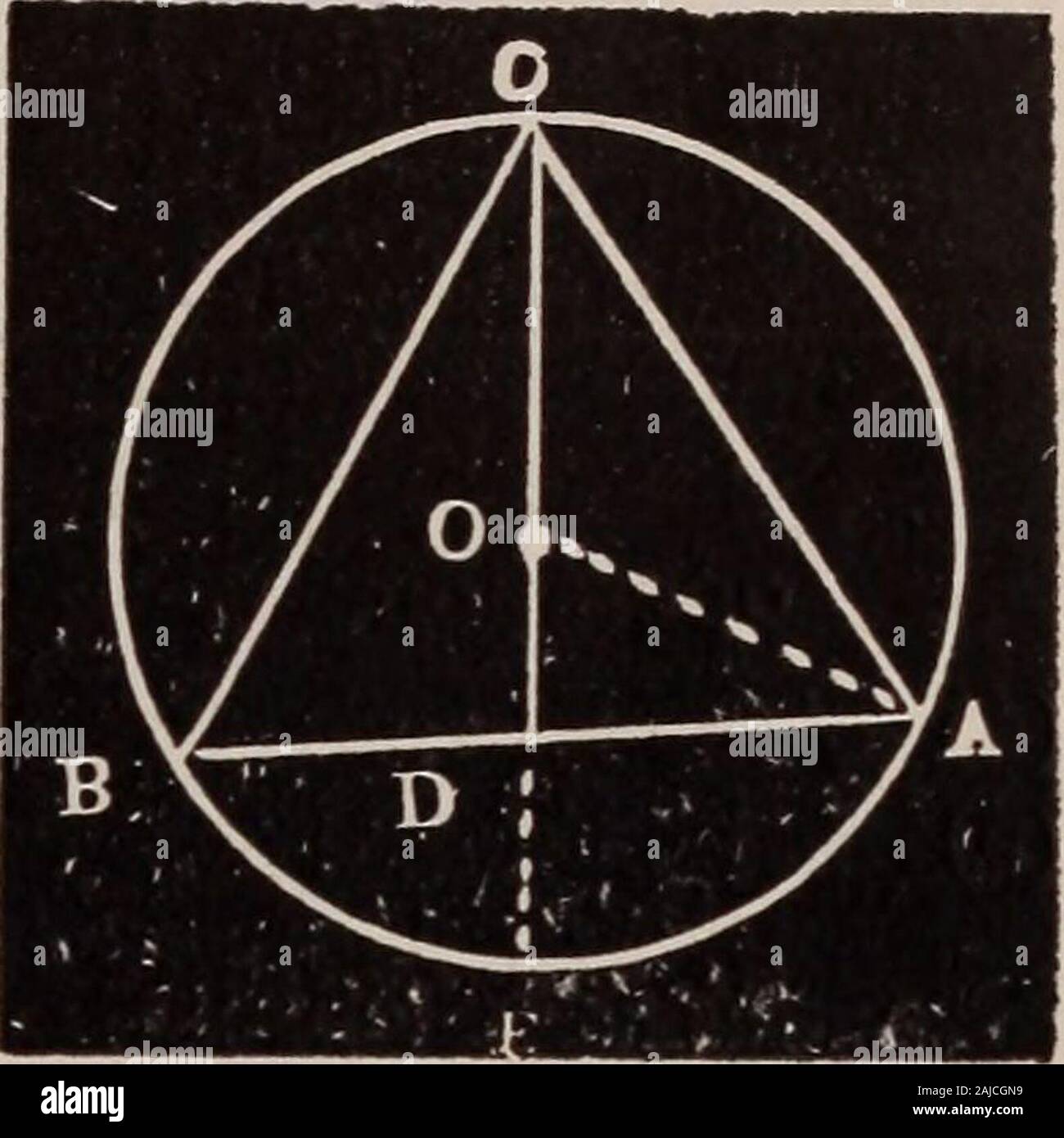A Complete And Practical Solution Book For The Common School Teacher Fig 39 Mensuration 165 7 Whole Area Grazed Over Is 2356 2 Sq Ft 9 44 Sq Ft 2565 64 Sq Ft Problem 349 At 80