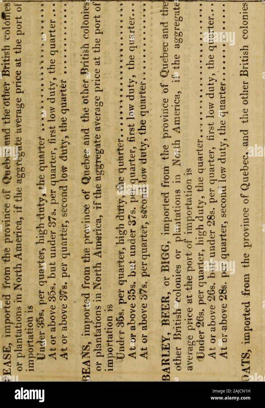 Corn Laws High Resolution Stock Photography and Images Alamy