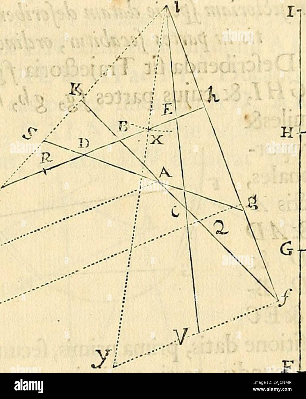 Philosophiae naturalis principia mathematica . ccurrensre&se CE m i. Producatur i L ad M, ut fit L M ad i L ut GHad HI, & agatur tum Mgjpfi LB parallela re£beq; /4D occur-rens in e, tum £ / fecans /4 J5, BDmf h. Dico fa&um. Secet e-nim Mg rec-tam AB m reclam KL in S, & aga- tur AP,qux fit ipfi JSD parallela & occurrat z L in Py & e- runt Mg ad Lh (Miad L iyg i ad /&gt; /, AKadBK) StAPadB- L in eadem ratione. Secetur D L in R ut fit D L ad K. L in eadem illa ra tione, & ob proportionales g S ad g M, &gt;4 S ad S4 F, & D S ad DL, eritex^quout^SadL/uta^SadBL&DSadrlL; & mixtim, BL-KLadLfc-frL-utAS Stock Photo