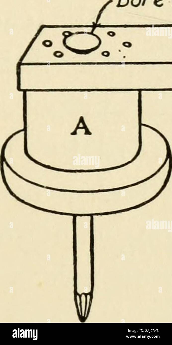 The Boy Craftsman Practical Ad Profitable Ideas For A Boy S Leisure Hours Fig 304 Bore Hole For Sail 1 Fig 303 Details Of Crank For Tick Tack And Saw It In Two Pieces