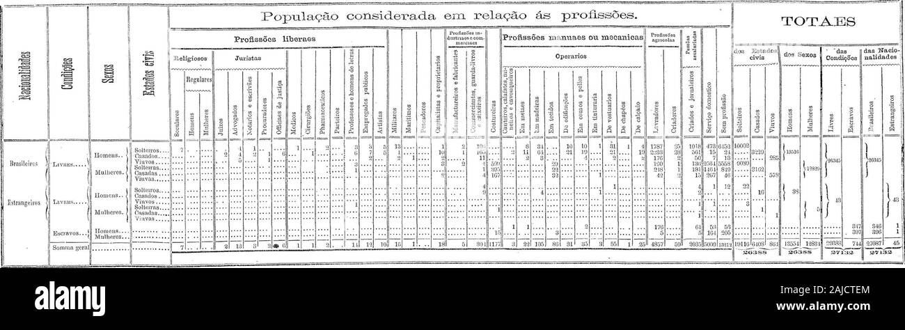 Page 9 P 316 High Resolution Stock Photography And Images Alamy