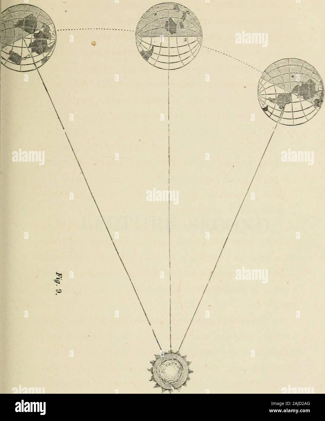 Polar regions of earth hires stock photography and images Alamy