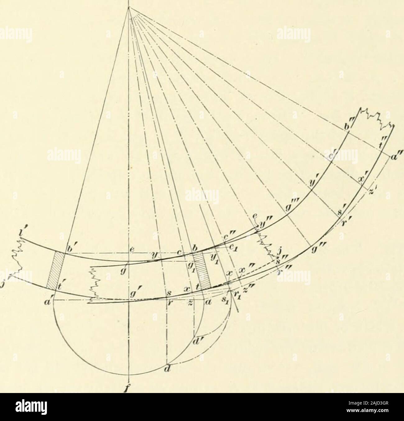 A Treatise On Architecture And Building Construction E Splay Of The Jambs And Let G X Be A Center Line Of The Plan Parallel Io Q Fdr Mpg Ixnd Pg With R As