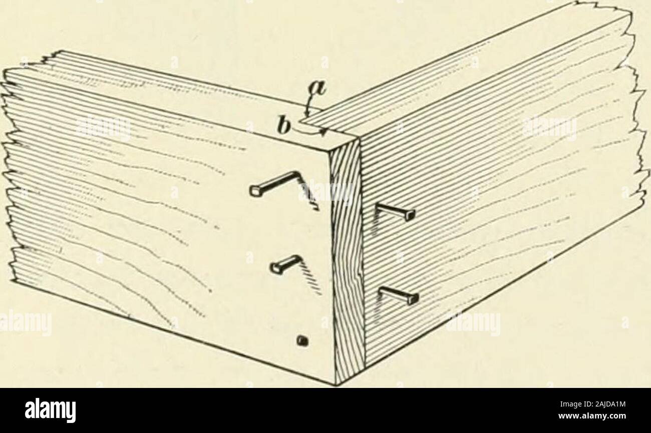 Saw Kerf High Resolution Stock Photography and Images Alamy