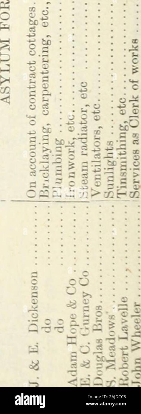 Ontario Sessional Papers, 1888, No.11-15 . - ^ ^ «^ bCa--? 5 c-cS • O Q c» O 5 H CO ill. HO 218 OOf!^ ^f b &gt;- ^ rt !i: u &lt; X ^ i. ^. ai c O t. 51 Victoria. Sessional Papers (Xo. 15). A. 1888 iM t-?»»- X 00 « « ©-f tH (M ^ CO N —I i-H C- to = s b5 S 3 =^— C S e C S c a tao ^ isc-^i^ ^.S L - 2 eS^^JJ =*S o S M ^ ^ 5 &gt;i 3 §  . M CO .-£ c3 5 Si o ^ a H ^ c £; i.::: ;=; J ^ 2i ed ^ c-210 &gt;: rs t—— X 1 bo c c X 5 U3 g- a; e .. tr 2 o o Q C ^J^ 51 Victoria. Sessional Papers (Mo. 15). A. 1888 i 02O I—I Qt—( fflo I—IOh Ot-t^lO-f&lt;0000-t»00^MOOOOiOOrHOI-100-**OOt^i—IOXIJ0-t&lt;OOOO(M oo CO Stock Photo