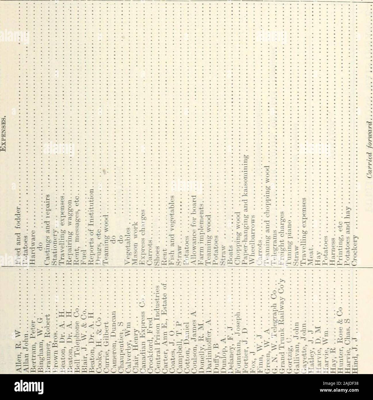 Ontario Sessional Papers, 1888, No.11-15 . C . ,. =.£ £?tp 2 ^-.i. - — t,. 2 5f ^5 5 s cS &gt;&gt;? ^ 3:= S y u - ^  i -^ C;K;^^ — ^ESx£ — :ii;E^:5^;j:^£S^ a o-K - - . « i2^ 1^5-e CO •U . « S. O r^ i; 5 o cSc ? 1 ^ X « 0/ C ^ xSh :S^i^ O S^g S -, c3 ^ =* Q ©6 :^CH i T*^ i-^^^lf 5?&gt;—- o: ri :5 - o t. „ •- -^ - - 141 11 - T- sT 5 S - ^ -  • -2 § ilE g 1.2 1 g 1 Bl 1= § u 51 Victoria. Sessional Papers (No. 15). A. 1888 inoocoinooos^iio (MO-*iC&lt;3t-OiO&lt;MOOlM o H p—I ^ iJ::-i;x^^ ?^ »: tg Oh ^. 142 oooooiocooooooooom OOOOOtllCCOOOOOOOO— ooooiai-iMoooooooocc ^ &lt;^ ^ ^ (o F+H ^i ft— I-:! Stock Photo