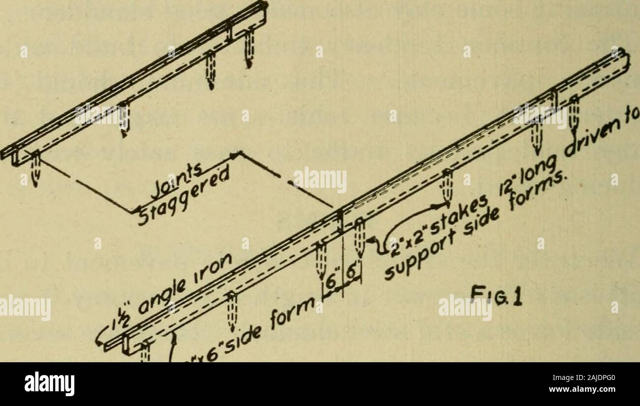 The Ransome book : how to make and how to use concrete . ^forms are not properly constructed. Frequently, too,the joints in forms on opposite sides of the road areplaced directly opposite each other instead of beingstaggered, as are the joints of rails on the railroad. 100 THE RANSOME BOOK — HOW TO Of the accompanying sketches, the upper showsthe method of supporting side forms to grade, whichis easily apphed. It will be noticed that 2 by 2 inch. ^U CZT U.- Fig 2 fi v^ o/7g/e /ron V-s-^ ^==^ h*i. Fig 3 r K Wood form notchedOS shown wood stakes about 12 inches long are driven alongthe line of t Stock Photo