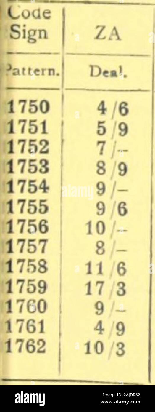 C Jennings & Co : price list--issued--March 1st, 1913. . 1749 I 2 3 • I &gt; * &gt; YM V.N ,  Deal 4 3 l if 2 A 3 in •« •» »• &gt; &gt; 5 6 9 11 3999 16 6 6 7 6 911 314 318 9 YellowJine 4 6 5 6 7 -10 3 12 3 16 6 ch 45 9 7 310 612 6 17 6 7 9 11 14 19 993663 i.ary-woo 56 7 610 912 917 6 ¥&lt; V Ml B 1114 3 19 3 23 6 32 6 k8 9 YS  I 111520 3 6 7/- 7,3 8 - 8 3 9 6 9 9 11 9 12 3 14 9 15 19 9 0 3 2535 1 *k9 3 12 3 15 9 21 25 35 6 91216212637 6639 d z • • • » 10131620 3369 2635 6 1 11 - 11 6 14 - U 6 17 6 18 - 21 9 6 27 3 28 37 9 38 Prices arc for balusi it. lone w.t! Fk7 ? ? - 11 914 918 623 28 6 Stock Photo