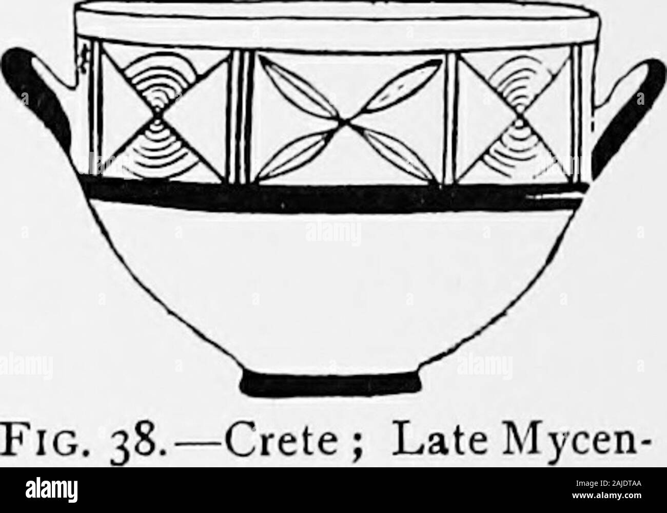 Ægean archæeology; an introduction to the archæeology of prehistoric Greece . ich are eventuallyoverlaid by the Geometric pottery of^Mycena^nTa/jUnd the Early Irou Age. In the develop-kraier: Pakikastro. mcnt of this they cxerciscd a very greatCandia Museum, influence,audiu thesucccedingTroto-Scaie, I, A; 2, tV. Corinthian style of the eighth and theseventh centuries we see undoubted traces of the oldMycenaean ceramic art. The technique of vase-paintingremains the same ; the Minoan tradition was never lost.From this chapter we have seen how important aplace the study of pottery takesin the rec Stock Photo