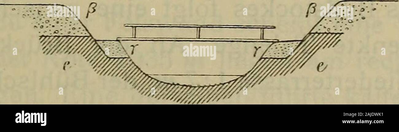 Sitzungsberichte . n dem nordischenund dem alpinen Eisgebiet. Verh. d. Ges. deutscher Naturforscher und Ärzte.Leipzig 1904, p. 5 des Sonderabdruckes. Glazialgeologische Untersuchung. 745 dreieck, das einige Bäche zerschnitten haben. Am Ausgangedes Koscieliskotales erheben sich zu beiden Seiten der Straßen-brücke zwei Terrassen, die obere mit 2 in, die untere mit Y2 ^Vertikalabstand; die obere ist bewaldet und reicht vom öst-lichen Czarny-Dunajec bis zur Straße und zum Gebirgsfuß. Esist Niederterrasse, die sich um ein kleines, westlich vomStraßenbuge gelegenes, 6 m hohes Stück der Hochterrasseh Stock Photo