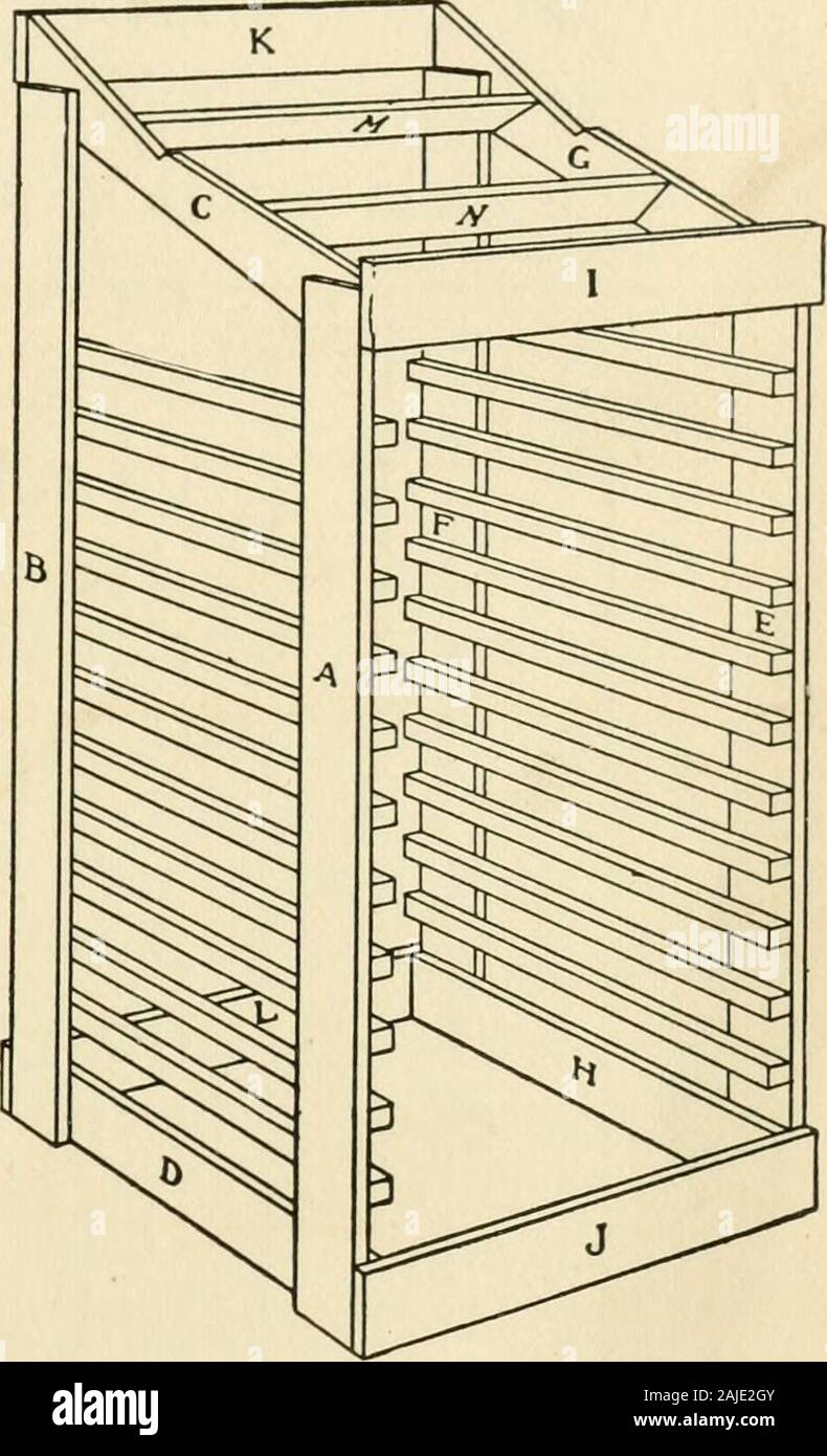 The boy craftsman; practical ad profitable ideas for a boy's leisure hours . Fig. 147. —The Yankee Job-case. A BOYS PRINTING-SHOP 131 It will be unnecessary to have A Rack for the Type-cases until you have added severalstyles of type to your outfit. Then you will find a racksuch as is shown in Fig. 148one of the best methods ofkeeping the type away fromthe dust and at the same timein an accessible place. This rack should be fourfeet in height, the width ofa type-case, and twenty-eightinches deep, which is largeenough for twelve cases. Itis best made out of four-inchboards. Cut the uprights A a Stock Photo