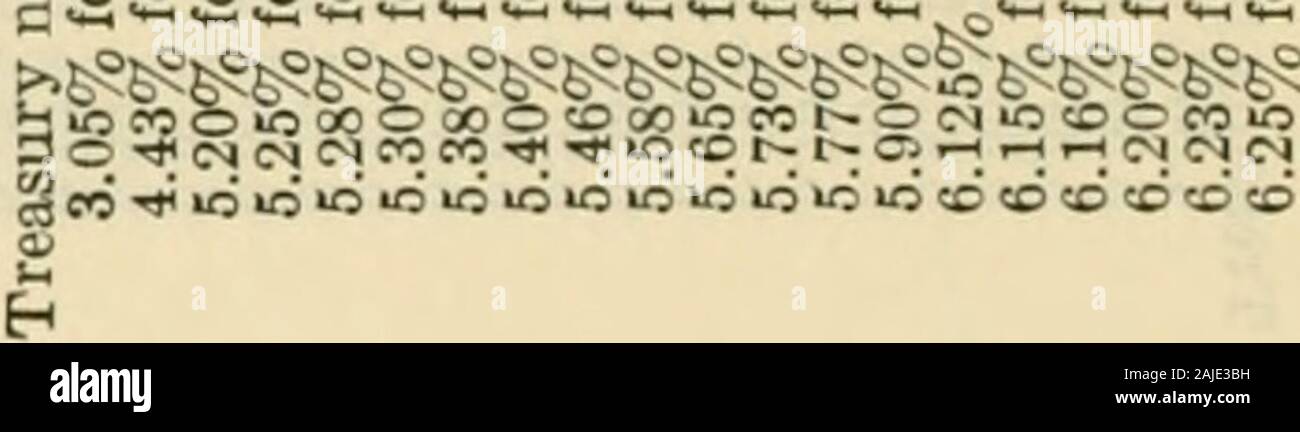 Page 3 0 5p High Resolution Stock Photography And Images Alamy