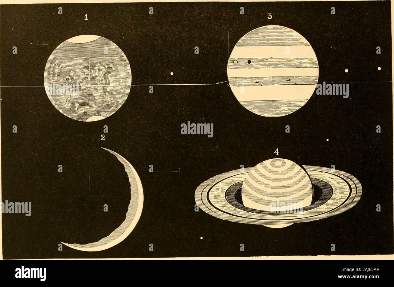 The world: historical and actual . heat, reflection, refraction, polarizing and absorb-ing, cohesion and repulsion. Taking water as astandard of unity, the density of the planets is asfollows: Neptune, 1*35; Uranus, 1-28: Saturn,•75; Jupiter, 1-38; Mars, 4-17; Earth, 5-66;Venus, 4-81; Mercury, 6-S5. The velocity ofplanets, stated in miles per second, is as follows:Neptune, 33G; Uranus, 4-20; Saturn, 595; Jupiter,8-06; Mars, 14-99; Earth, 18-38; Venus, 21-61;Mercury, 29-55. The average diameters of theplanets, expressed in miles, are as follows:Neptune, 34.500; Uranus, 31,700; Saturn, 70,-500; Stock Photo