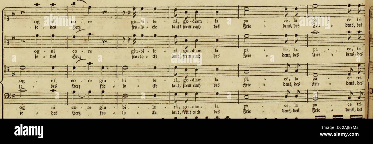 Idomeneo Re Di Creta Opera Seria In Tre Atti K 366 Indomeneus Konig Von Creta Ernsthafte Oper In Drey Aufzugen Im Klavierauszuge Mo Tie Lt Be Tw W Mi I