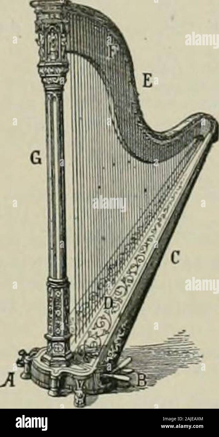 Chromatic harps hires stock photography and images Alamy