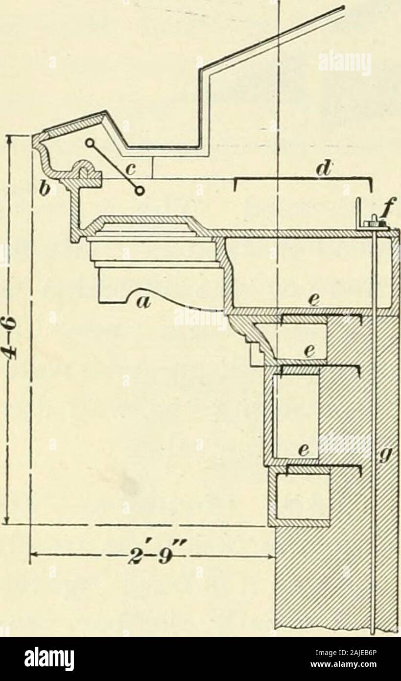 A Treatise On Architecture And Building Construction The Angle