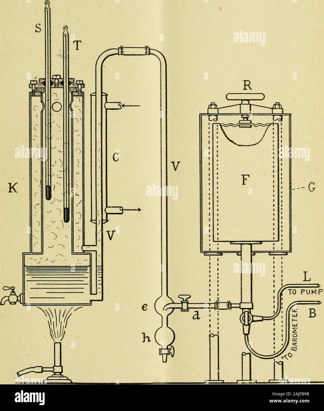 The Locomotive . e, of the German Physikalisch-Technische Reichsanstalt. extending from 82 ° C. to ioo° C. (180° to 2120 Fahr. 1.and described in the Zcitschrift fur Instrumcntcnkundc. Vol. 13, September. tRq.;.page 329. and (2) a series bv M. Thiesen and K. Scheel, extending from— ri° C.to +250 C. (120 to 77° Fahr.). and described in the same journal for June.toot. Vol. 2T. page 17s, and more fully in the Wissenschaftliche Abhandlungenof the Reichsanstalt. Vol. 3. tqoo. piee j. We understand that observations,handed to be of a simibr rH»r of accuracy, have liven made by Chappuis; 1907-] THE Stock Photo