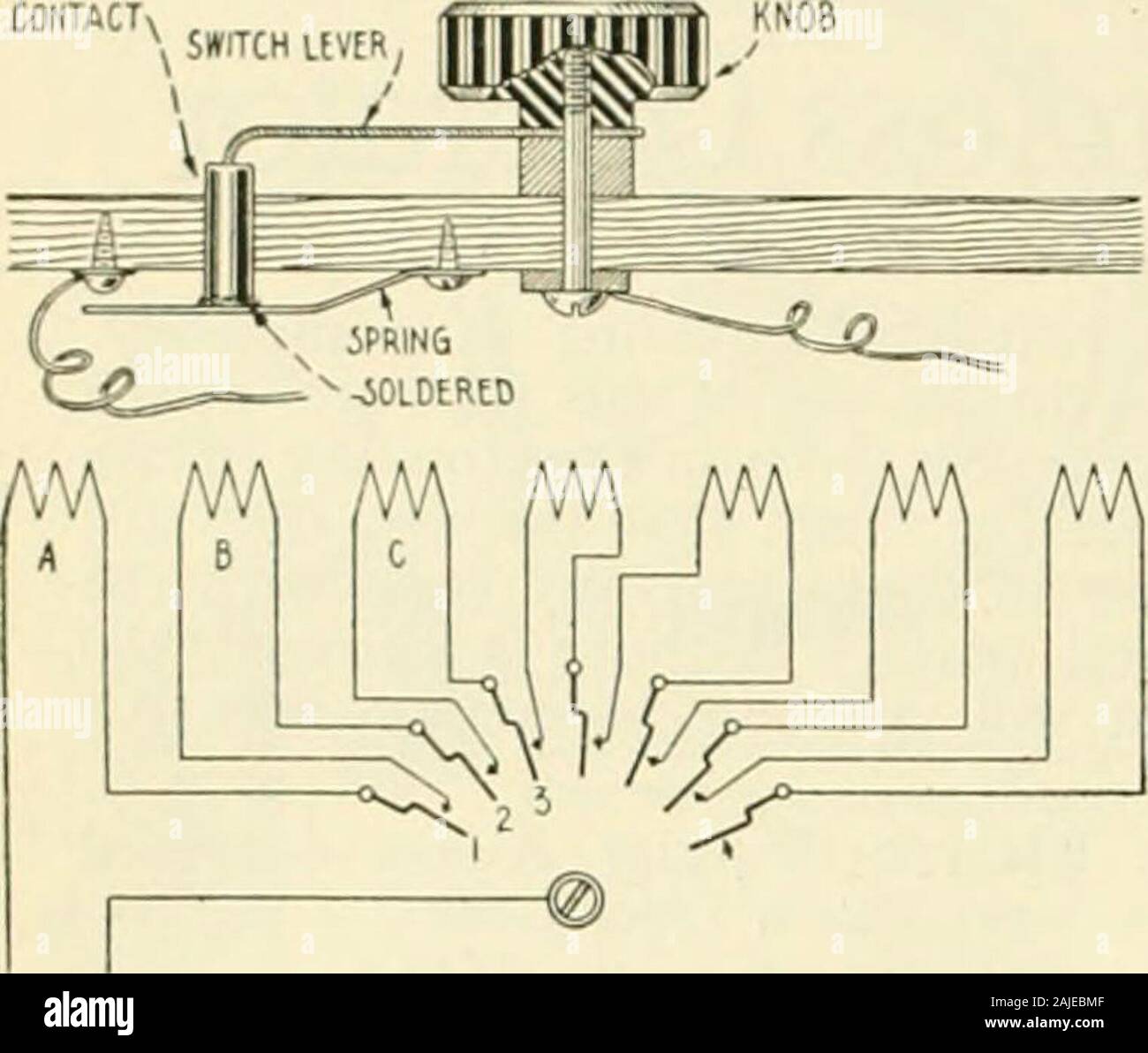 Popular Science Monthly Doorclosed Circuit B4tterv B Ttery